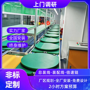 ���늄�݆�νM�b��ˮ�����b�������ؿ��������t����有T�b�����l