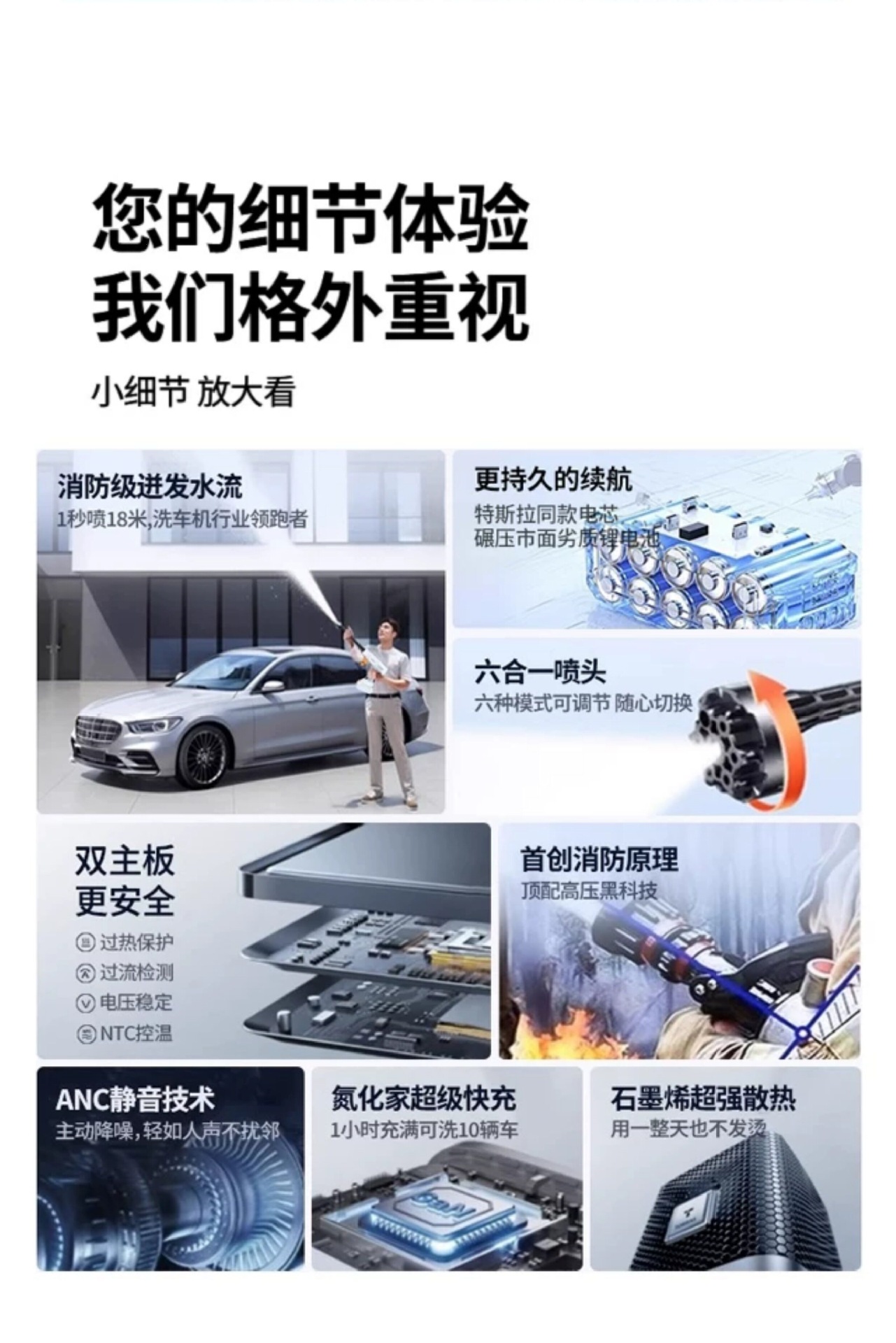 Suitable for wireless car washers, high-pressure water guns, household cleaning tools, powerful booster, high-power rechargeable lithium battery 20