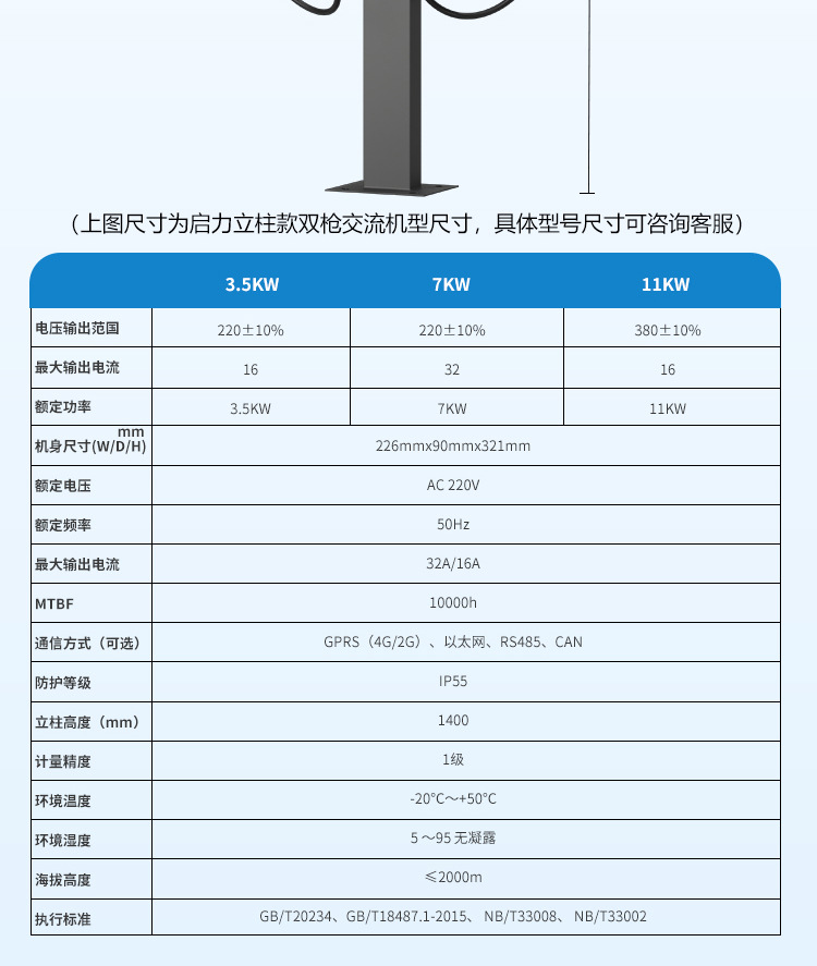 3.5/7Kw/11Kw New Energy Vehicle Charging Pile Ac Wall-Mounted/Column Commercial Smart Card Swiping and Scanning App