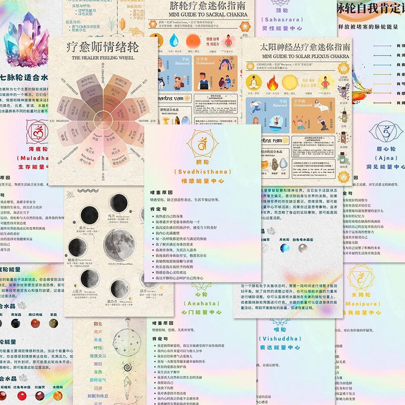 96 心理療法クリエイティブ感情調整ステッカー健康前向きな癒し自己認識 DIY ノートブック|undefined