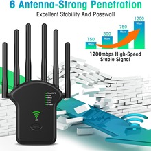 AC1200M�p�l���^�� �o����̖�Ŵ��� 5G���ʔUչ��wifi Repeater