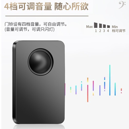 Wireless Home Battery Operated DC Small Simple Outdoor Waterproof Cordless Electronic Doorbell Remote Chime Simple Doorbell