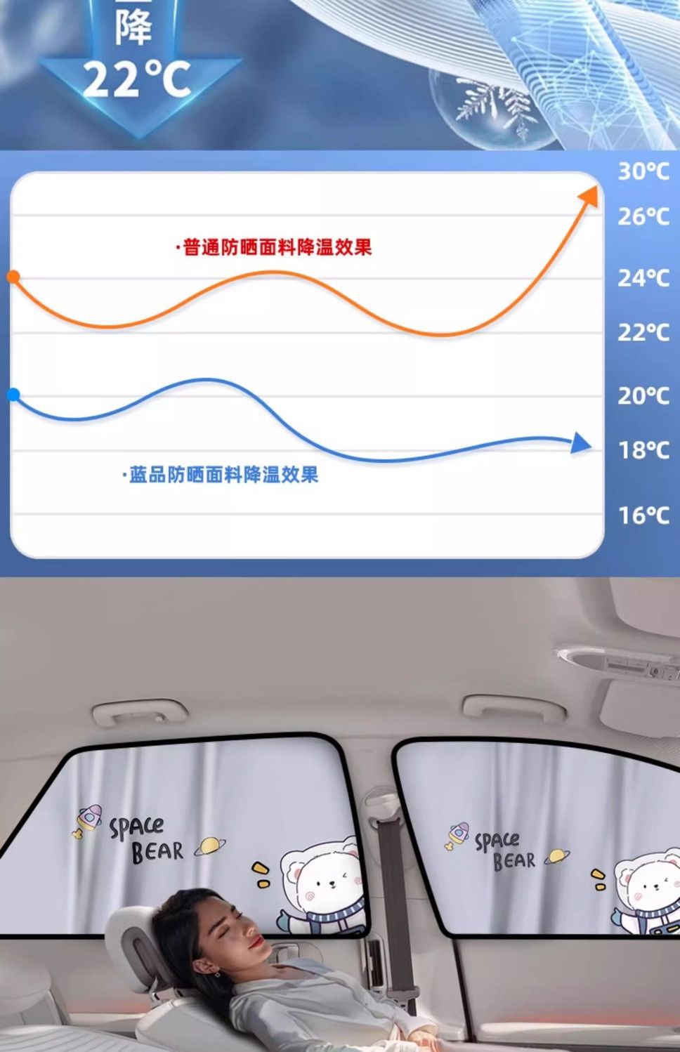 Car Window Sunshade Curtain, Car Side Window Curtain, Baby Car Sunshade, Magnetic Privacy Screen for Children in the Car