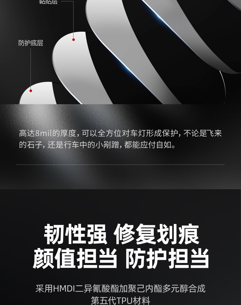 Suitable for Tesla blackened light film Model 3/Y/S/X headlight tail light fog lamp TPU color change film Black Samurai