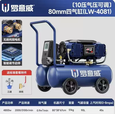 Hava kompressorları, Magnet Variable Frequency Oil-Free Air Compressor