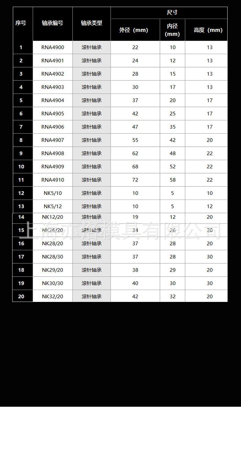 ������̬��֬��������������ά��������ˮ�������������W64