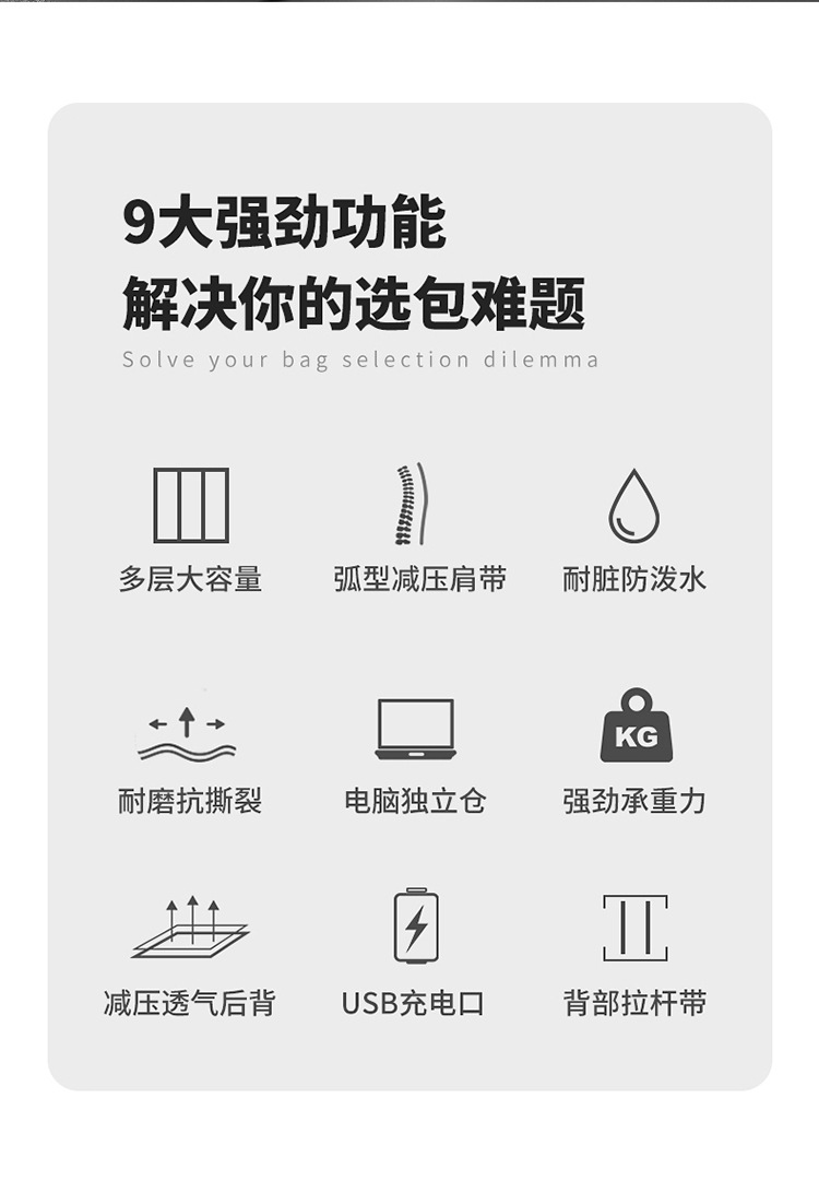 Cross-border business backpack, men's USB fashionable casual backpack, large-capacity travel bag, computer backpack, women's backpack Application Scenario