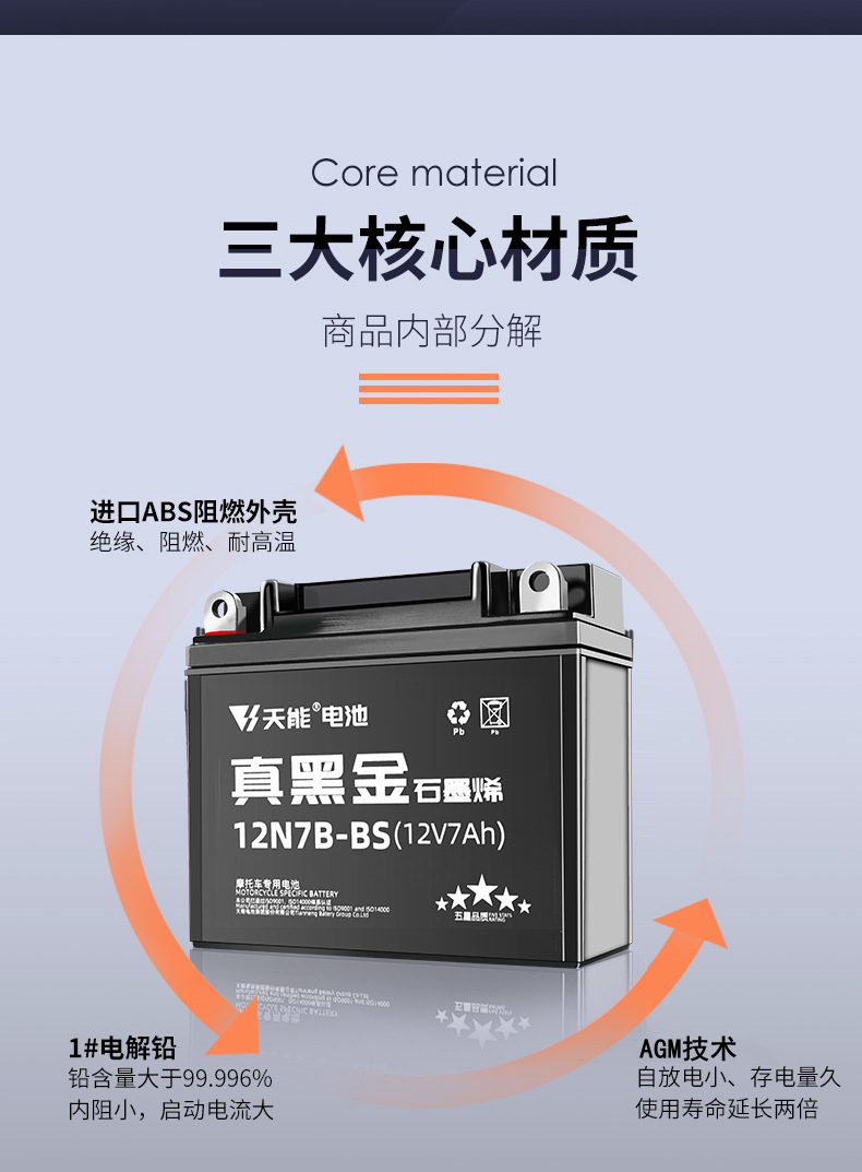 Tianneng Motorcycle Battery 12V Battery for 125 Scooter, Curved Beam Yamaha Suzuki Battery, Special True Black Gold