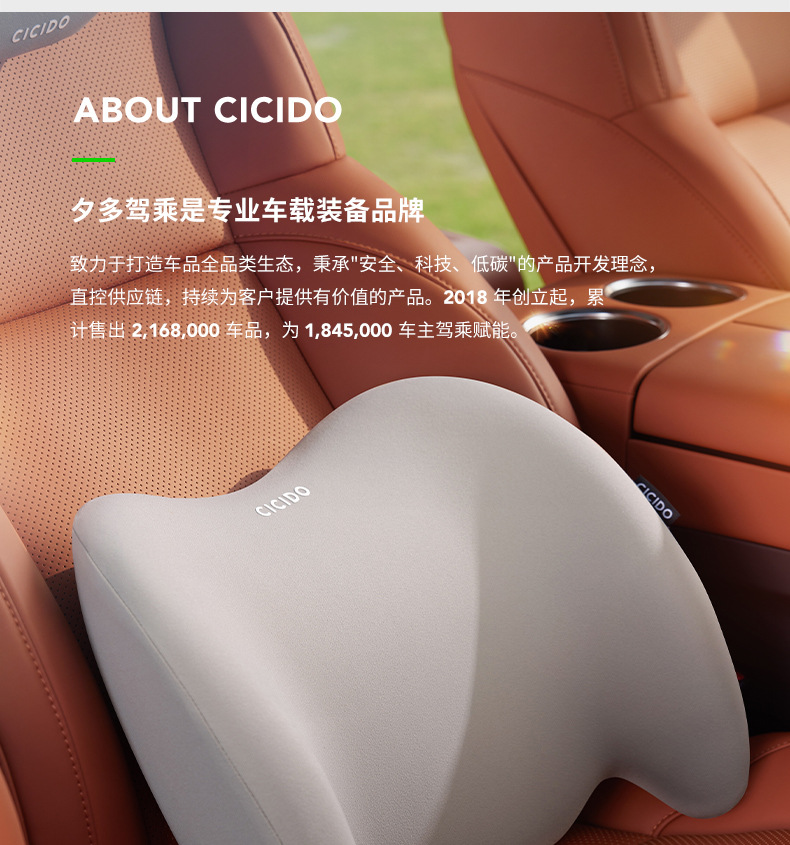 CICIDO Car Waist Support Waist Cushion Car Backrest Pillow Waist Pillow Car Waist Support Driving Waist Support