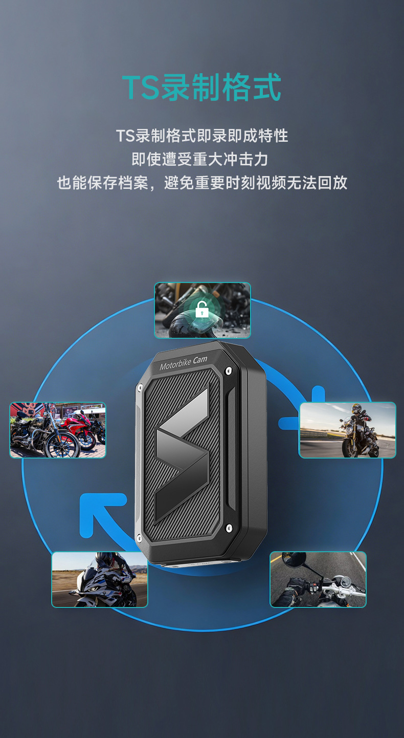 Shenyou Front and Rear Dual Recording Motorcycle and Electric Vehicle Dashcam, Hidden Model, Waterproof, Anti-Shake, Smartphone Connectivity