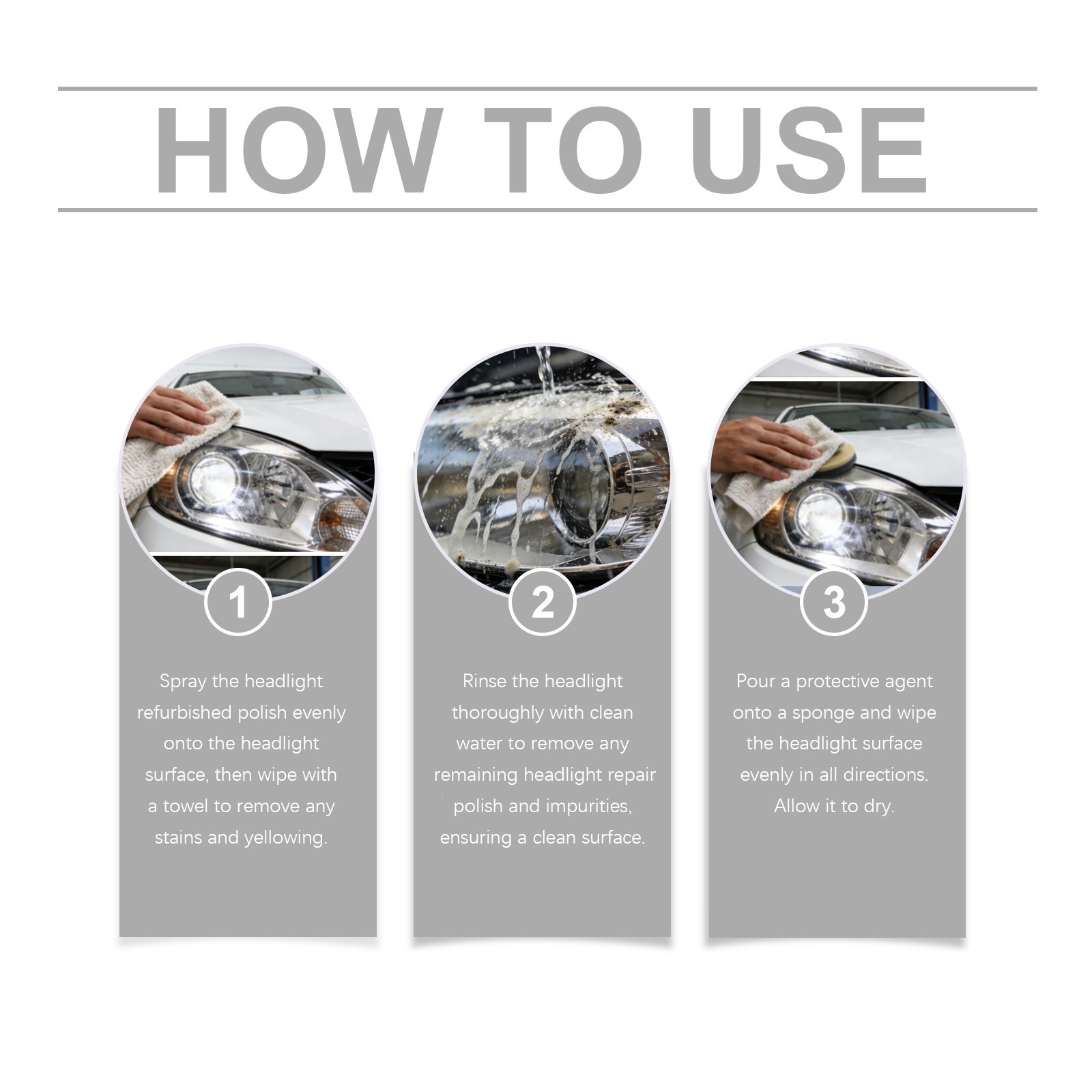 Hikmarion Headlight Refurbishment Kit - Daily Refurbishment, Cleaning, Decontamination, and Brightening Care Agent for Car Headlights