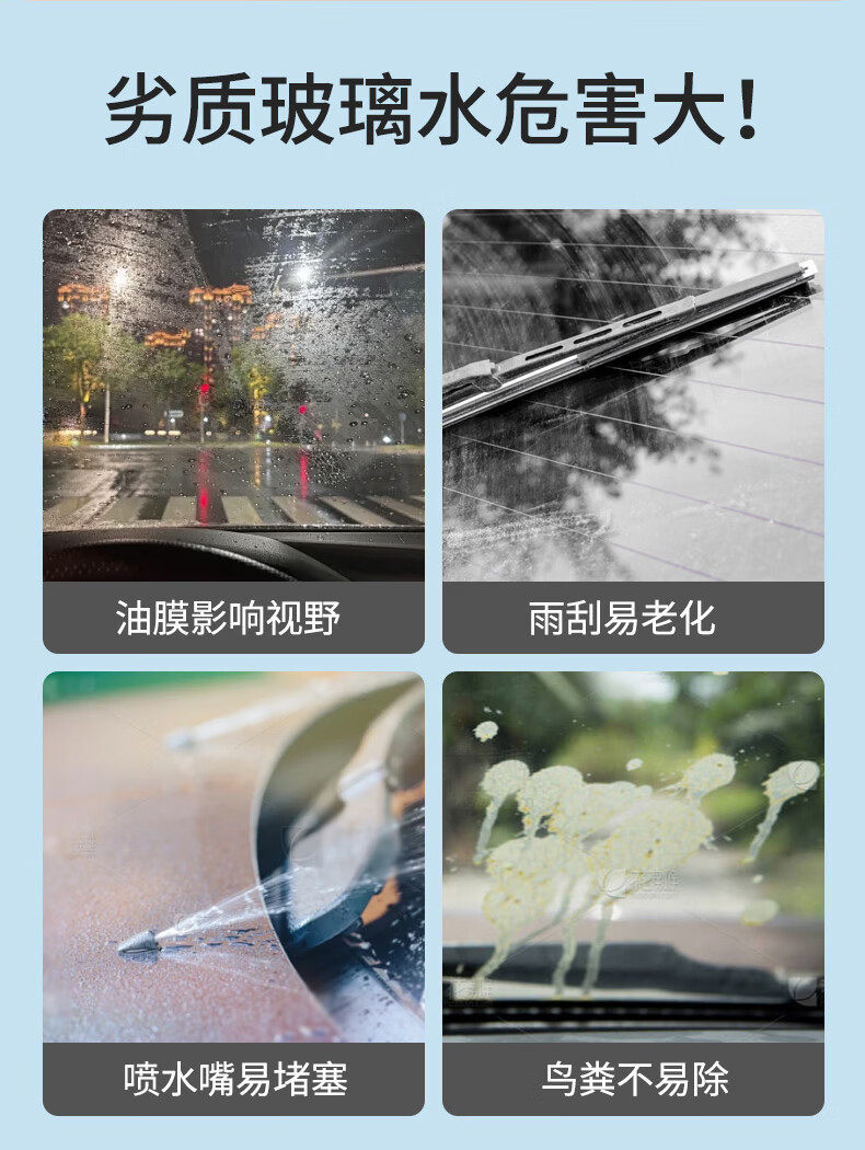 Rain Dance Car Glass Cleaner - Powerful Oil Film Remover, Concentrated Wiper Fluid for All Seasons, Glass Cleaning Wiper Fluid