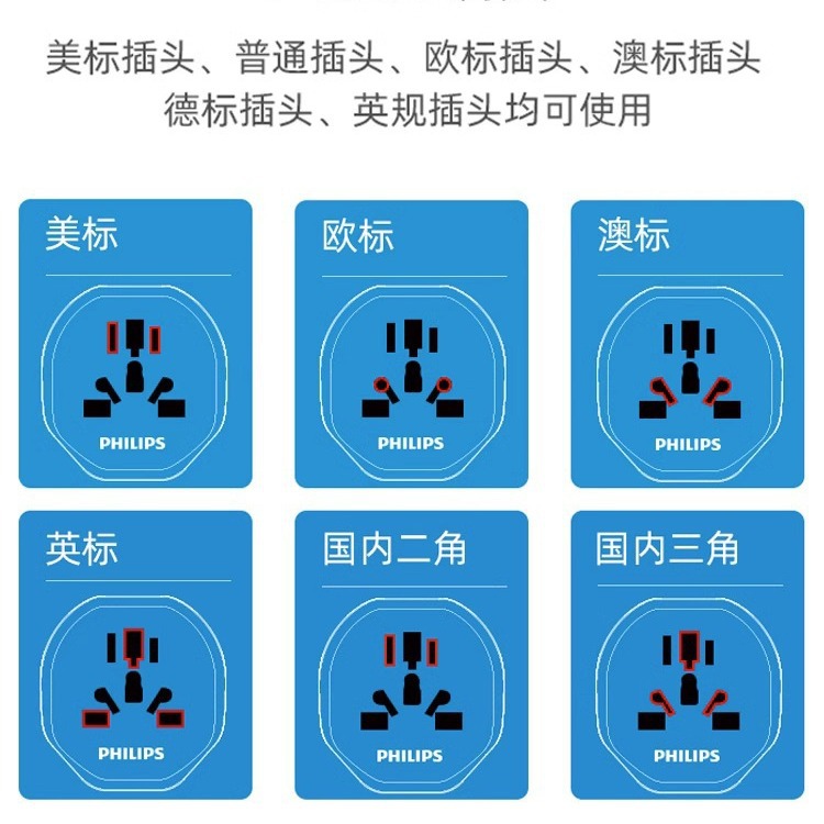El enchufe de conversión de Philips va al extranjero, Japón, estándar británico, estándar americano, estándar europeo, estándar australiano, artefacto británico, universal global 1001