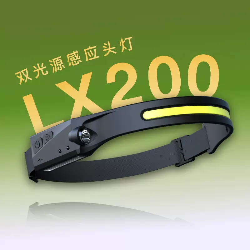 跨境胿胶USB充电防水双光源夜跑步头戴灯 COB户外登山野露营头灯