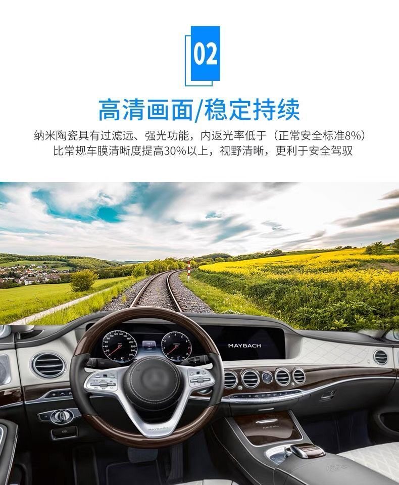 Suitable for Tesla Y, Special Car Window Glass Insulation and Explosion-Proof Film, Electrically Cut, Privacy Protection, Anti-Ultraviolet, Sun Protection