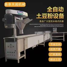 ɽ�|���\�Cе�������O�����a�S�� ʳƷ�S�ӹ������ۙC���r��