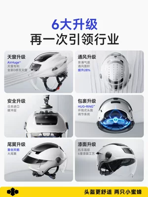 Summer Sun Protection Half Helmet, Silver – Motosiklet kaskı (dəbilqə) - six-revolutionary-breakthroughs-unmatched-helmet-breathability
