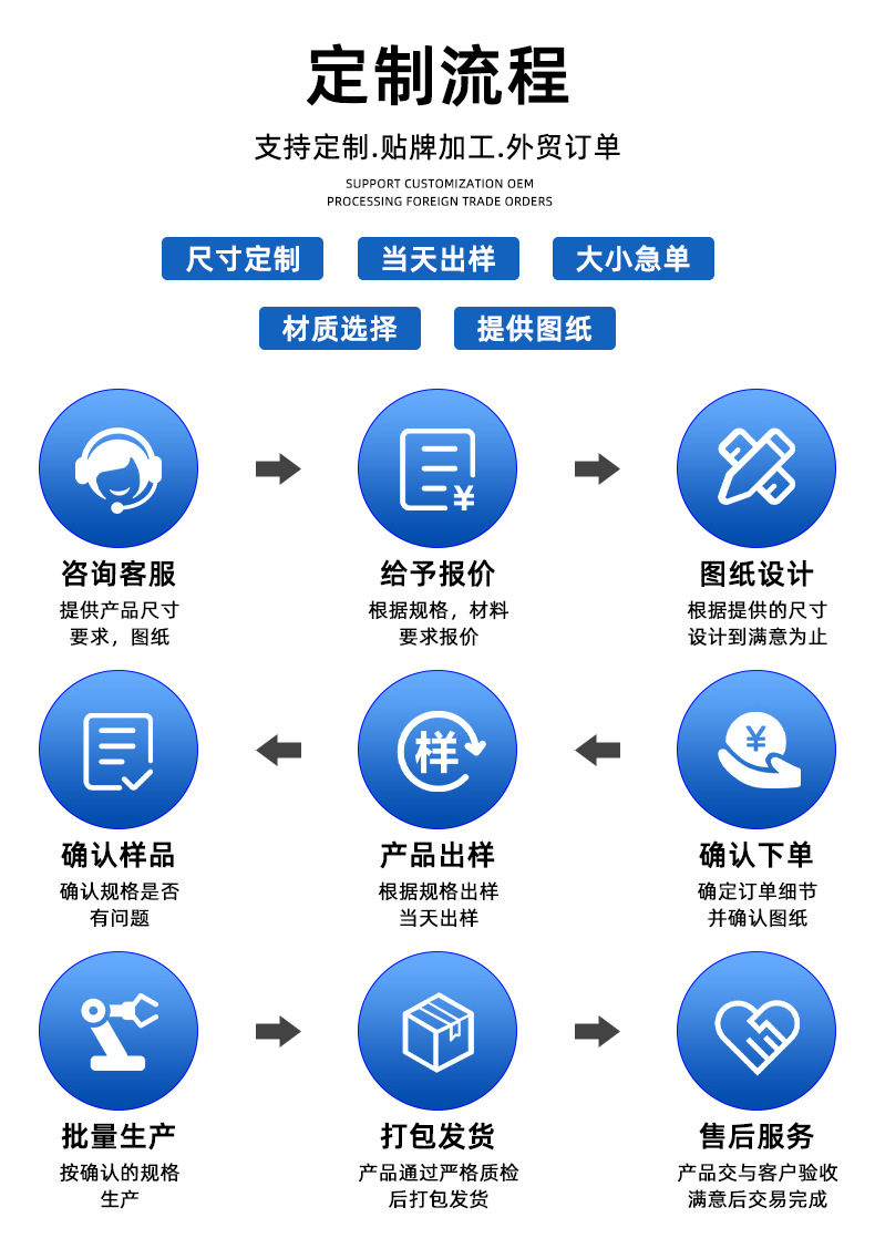 新阿里巴巴银亿汇详情页_10