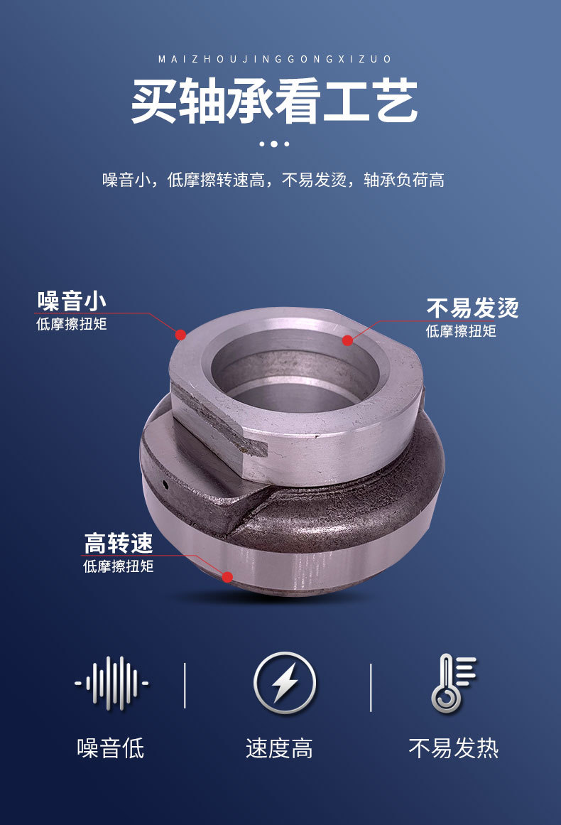 修改汽车分离器分离轴承3151066032._04.jpg