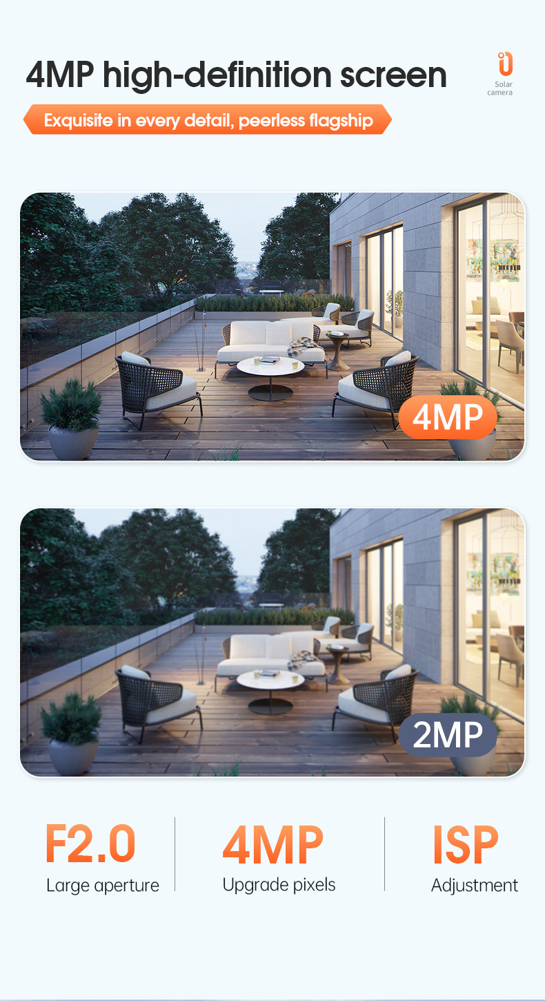 3D Positioning Mobile Phone Gun Ball WiFi Surveillance Camera Dual Screen Outdoor Waterproof Full Color Night Vision_voghion.com