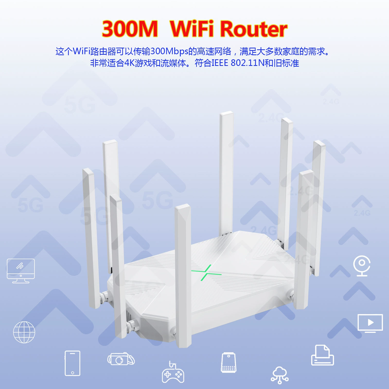 Urant UNT300M/UNT1200M Wireless WiFi Gigabit Router with AP Relay Signal Amplifier Enhancer