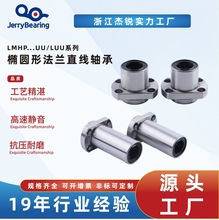 ��ˮ���J���S��E�A�η��m ֱ���S�� LMHPϵ��ֱ�����m�S�����S