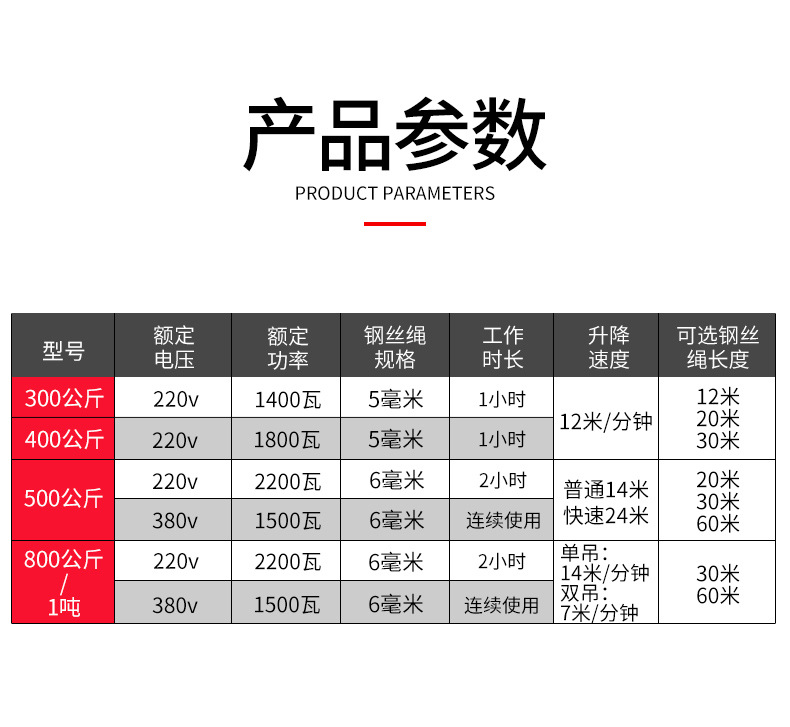 新微型电动葫芦_06