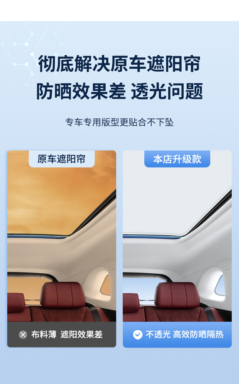Suitable for Hongqi 25 Models, Tiangong 05/08 Sunroof Electrostatic Sunshade Curtain, Sun Protection Privacy Sunshade Panel, Non-Transparent