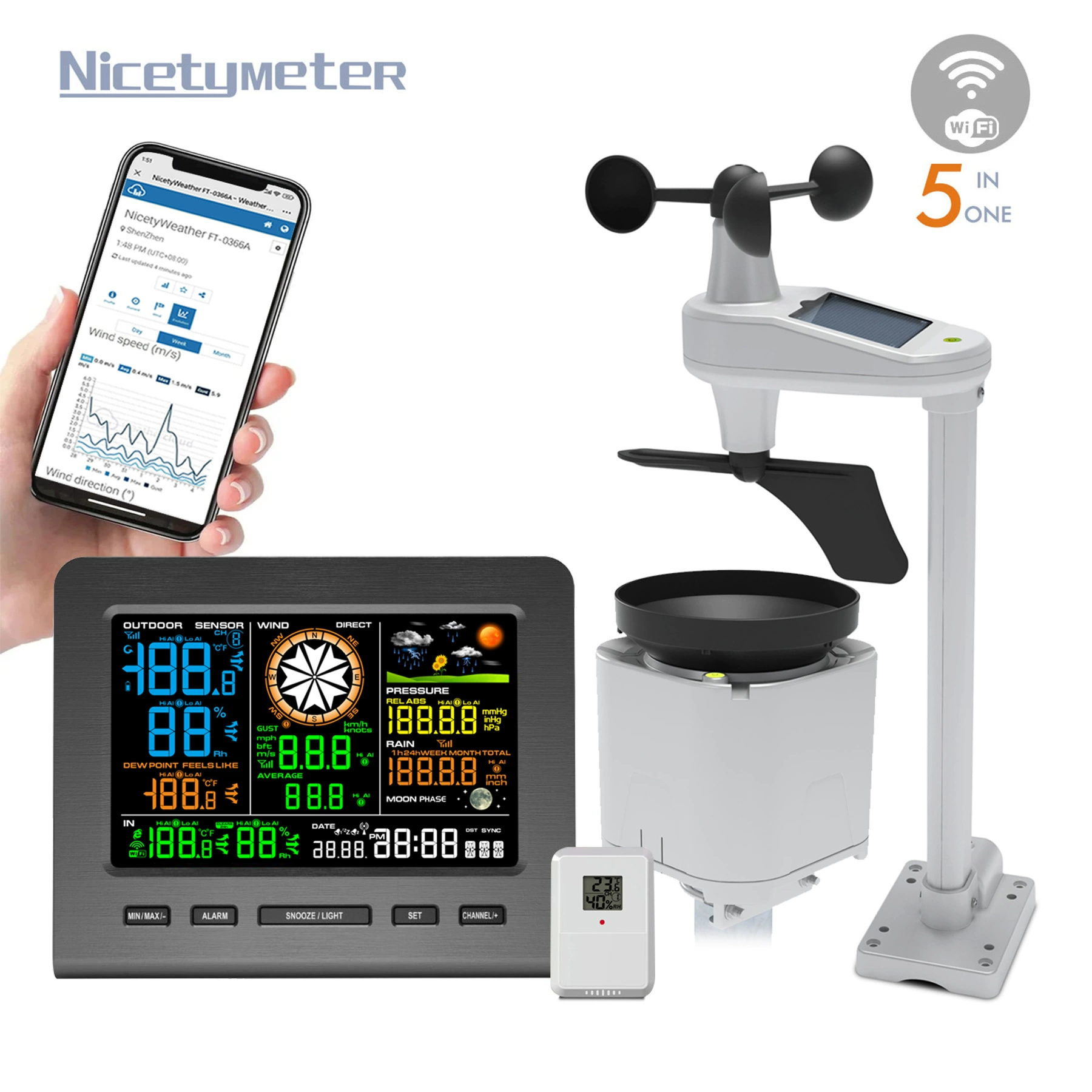 Метеостанция NicetyMeter WiFi Беспроводная метеостанция Скорость ветра Ветер дождь Прогноз погоды