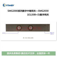 synway三汇SMG2030-1E1数字中继语音网关VOIP电话网关配亿联潮流