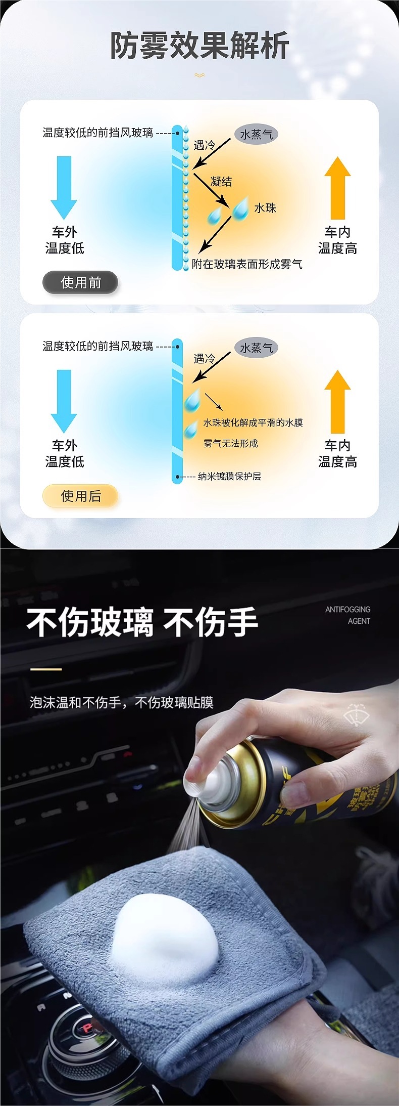 Car Anti-Fog Agent, Car Windshield Defogger, Rearview Mirror Rainproof Agent, Long-Lasting Water-Repellent Rainproof Agent