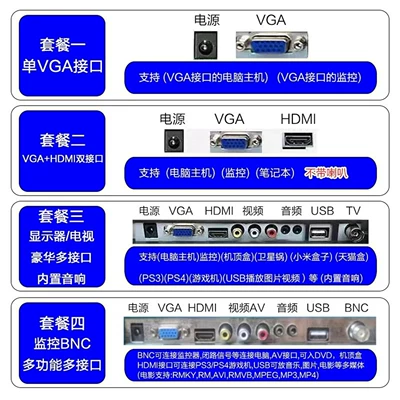 Car display: 15/17 Lcd Screen Small