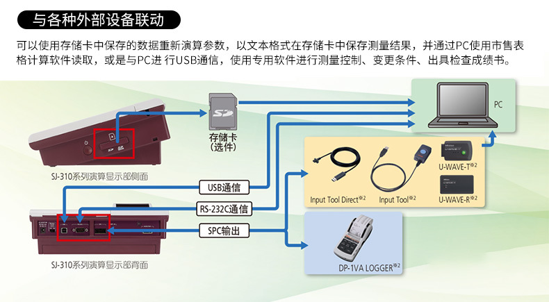 Mitutoyo三豐表面粗糙度儀新款SJ-310