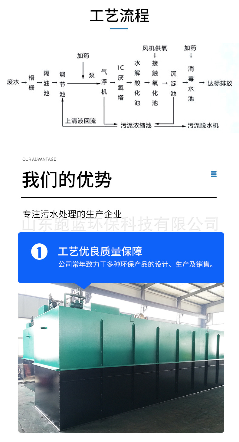 20221028 (3)流程 优点.jpg