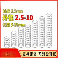 P䓾0.5⏽2.5-10ɉs304΢Сɼܛ