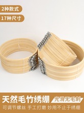 ʮֽoߴֳֿ̽ȦXAȦXӽ