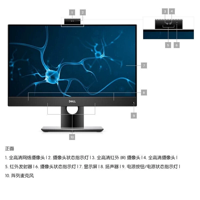 DELL OptiPlex 5480 23.8 дюйма, i5/i7, бизнес-офисный настольный мини‑корпус