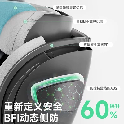 Car child safety seat, Pro+ Kids Safety Seat