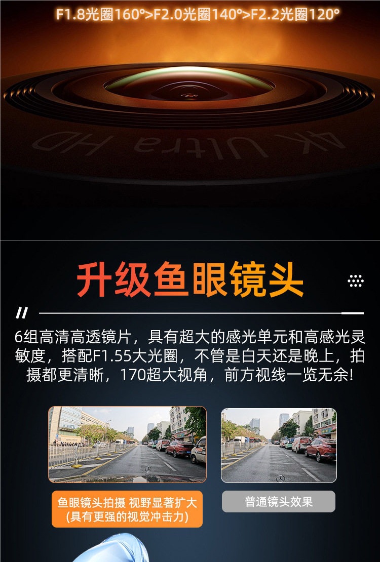 Front and Rear 4K Electronic Rearview Mirrors, In-Car Streaming Media Driving Recorder, Reversing Image, Blind Spot, Carplay Navigation