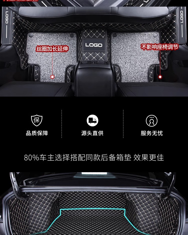 Suitable for 2023 Dongfeng Nissan Sylphy 2022 Classic Sylphy 14th Generation Sylphy Fully Surrounded Car Floor Mats