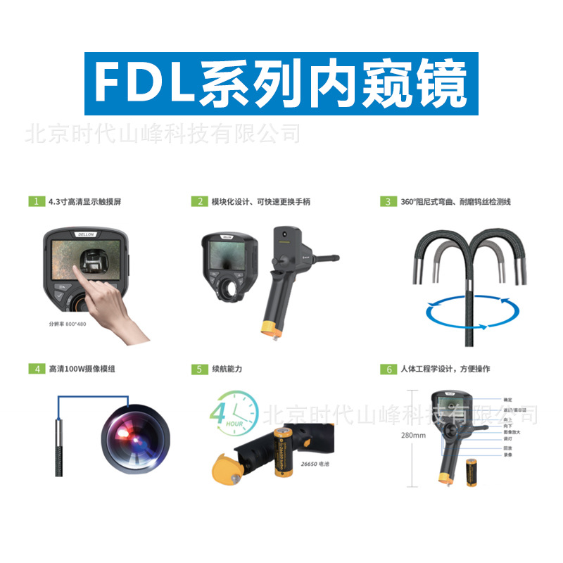 �ֳֹ�ҵ�����ڿ���-������壬�����ең�ˣ�4.3������ת��ʾ