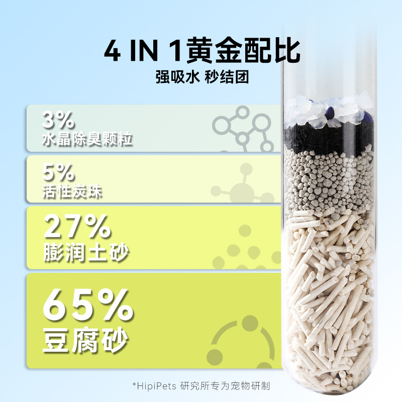 Arena para gatos, bajo polvo, desodorante mixto tres en uno, bentonita para gatos, bolsa grande de 20 kg, arena para perros, tofu, arena para gatos, gran cantidad