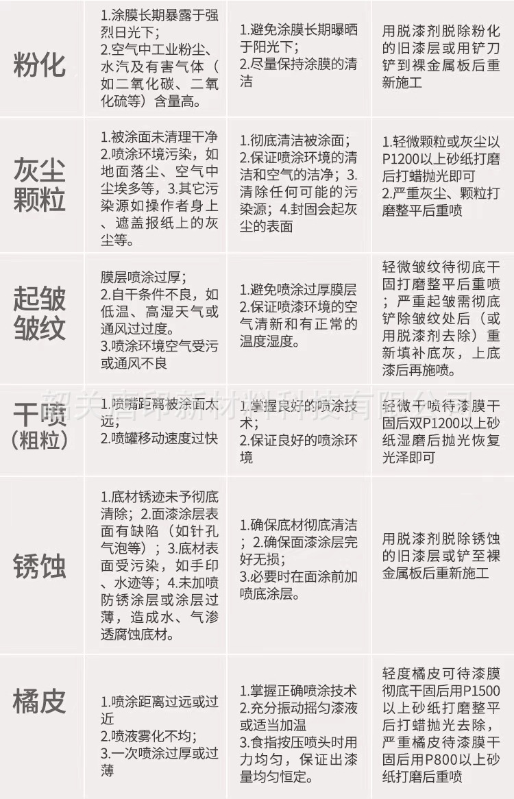 微信图片_20220603082133