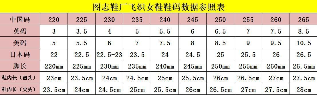 飞织女鞋数据表