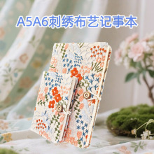 A6��ˇ�̽����ӛ�±�A5�W��ӛ䛹����Pӛ�հ����~��ӛ����ϵ�w��