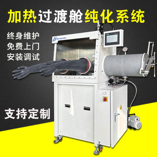 ���������ϵ�y����ҿɳ�����^��œ�ӟᅒ��ˮ��&le;0.1PPM������