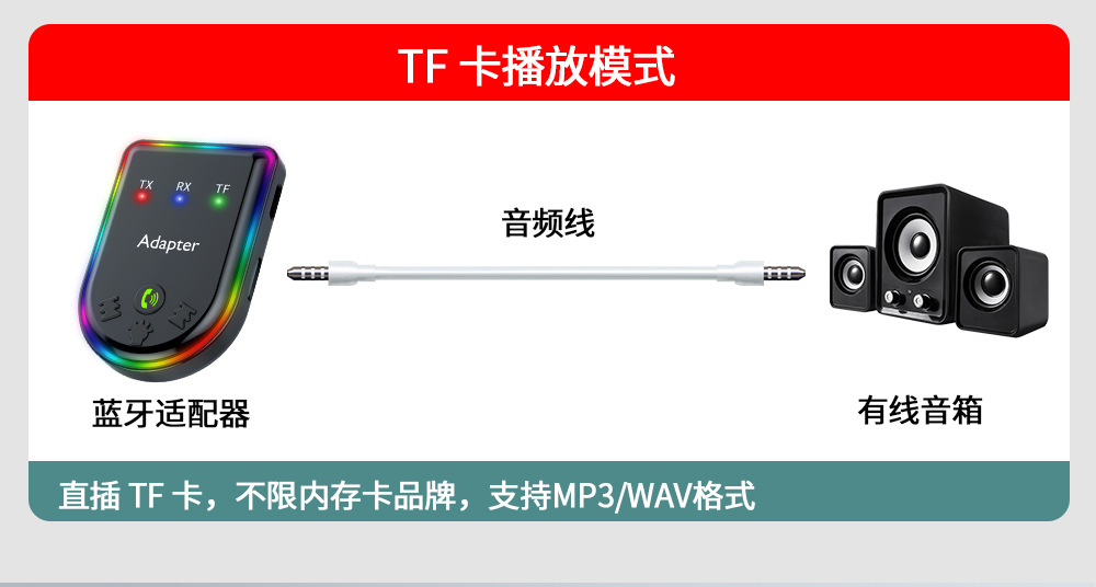 Bluetooth Converter Computer Tv Projector Transmitter / Speaker Headset Vehicle Receiver Indonesia Vietnam