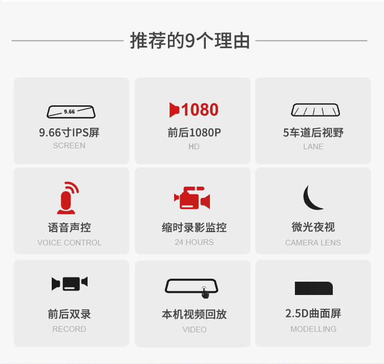 Intelligent Voice-Controlled 1080P HD Reverse Camera 4-Pin Rear Camera Full-Screen Streaming Dash Cam