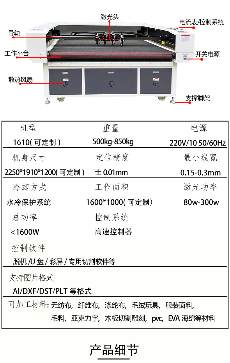 多头自动送料机详情模板_05