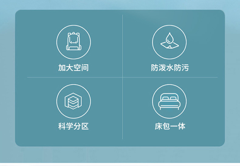 商品详情图_跨境新款升级折叠婴儿床妈咪包床双肩母婴包轻便婴儿